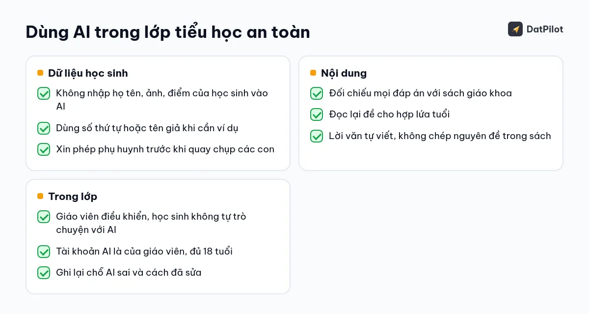 Chín việc cần giữ khi dùng AI trong lớp tiểu học: dữ liệu học sinh, nội dung và cách dùng trong lớp