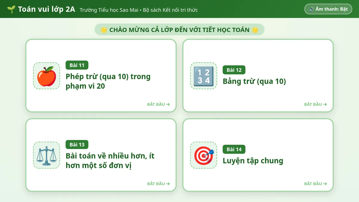 App luyện Toán lớp 2 dựng bằng Gemini Canvas, màn hình chọn bài để chiếu tivi (tên trường, tên lớp là ví dụ)