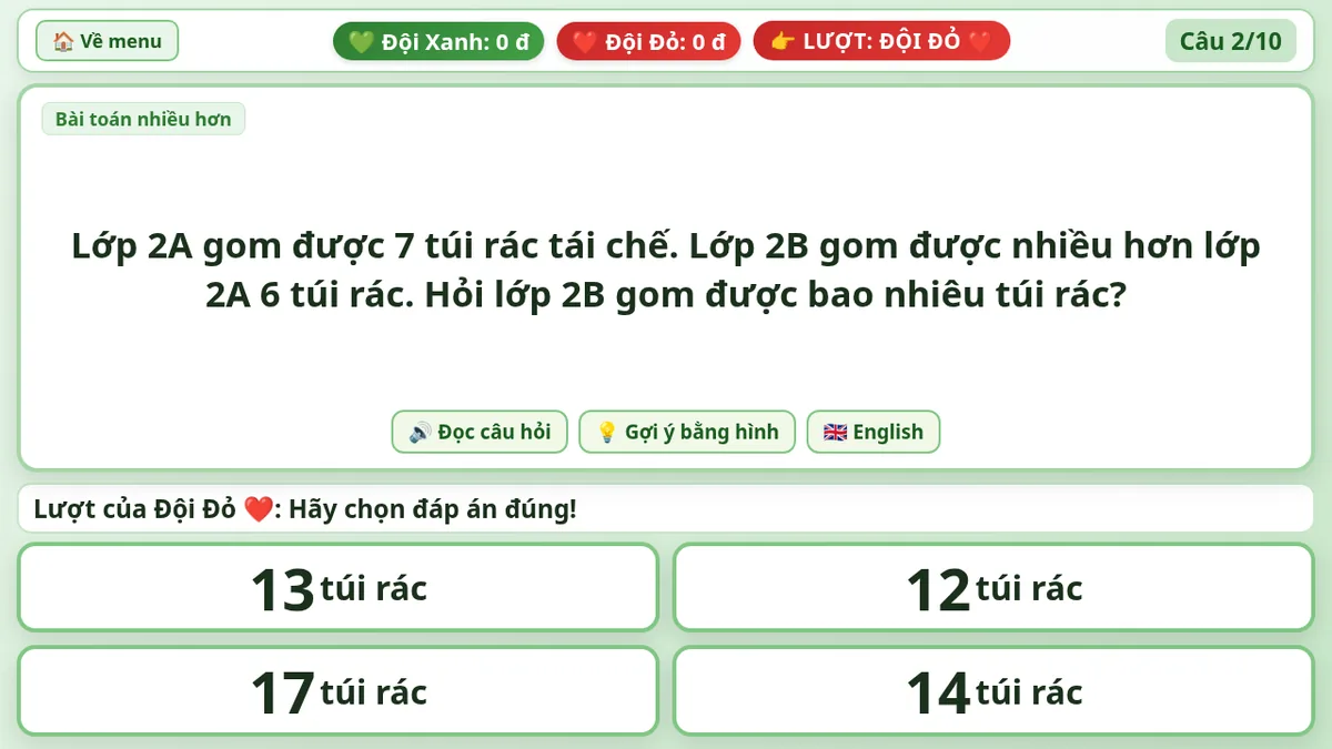 Kiểu Đội Xanh đấu Đội Đỏ: bảng điểm hai đội và lượt trả lời ở trên cùng