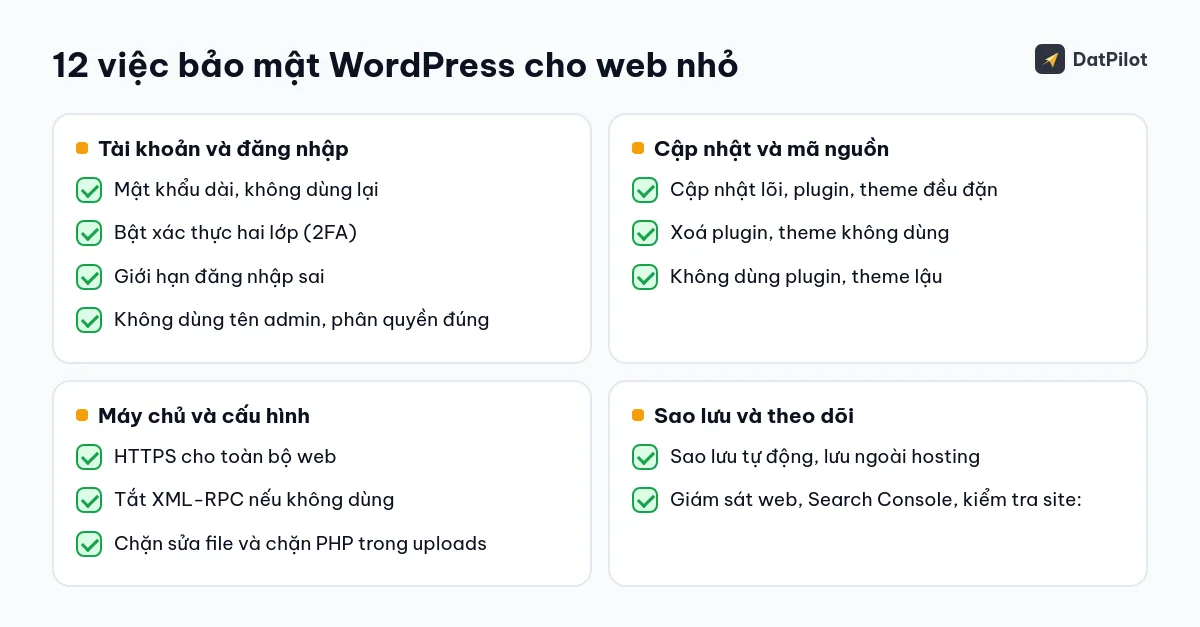12 việc bảo mật chia theo 4 nhóm. Có thể in ra và đánh dấu từng mục đã làm.