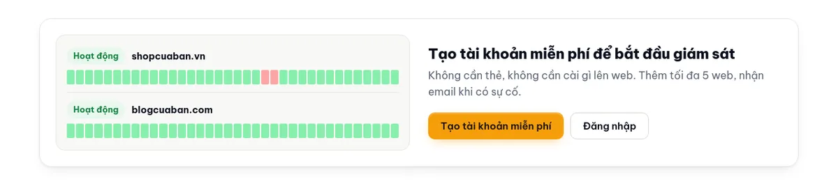 Trang Giám sát website trên datpilot.com: biểu đồ hoạt động mẫu theo từng lần kiểm, ô màu đỏ là lần web không phản hồi.