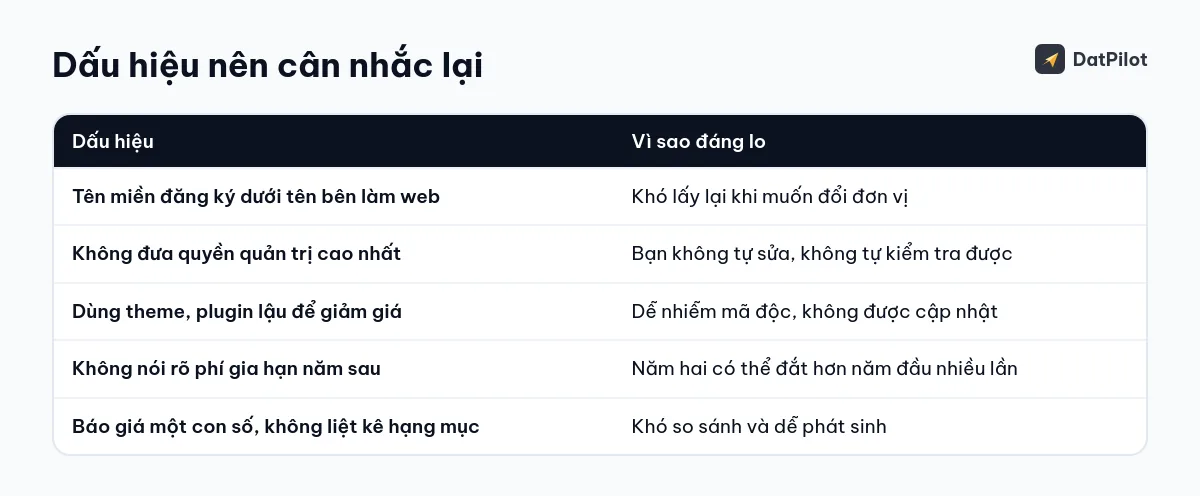 Năm dấu hiệu trong báo giá và hợp đồng làm web nên hỏi lại cho rõ.