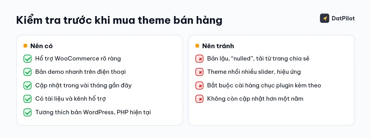 Những điểm nên có và nên tránh khi chọn theme bán hàng.