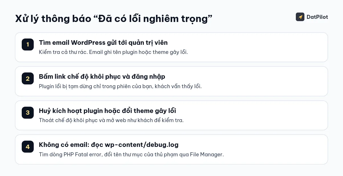 Bốn bước xử lý thông báo lỗi nghiêm trọng.