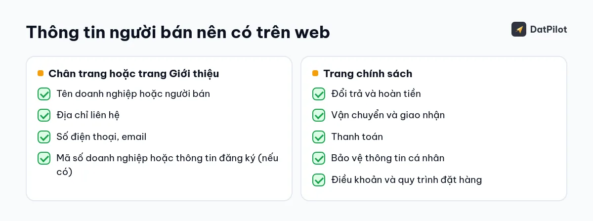 Thông tin người bán và các trang chính sách nên có trên web bán hàng.