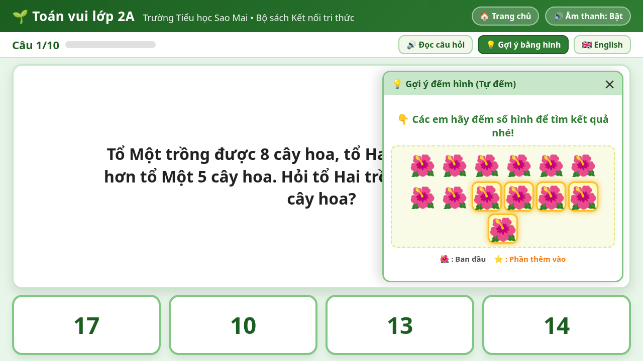 Gợi ý bằng hình cho bài toán nhiều hơn
