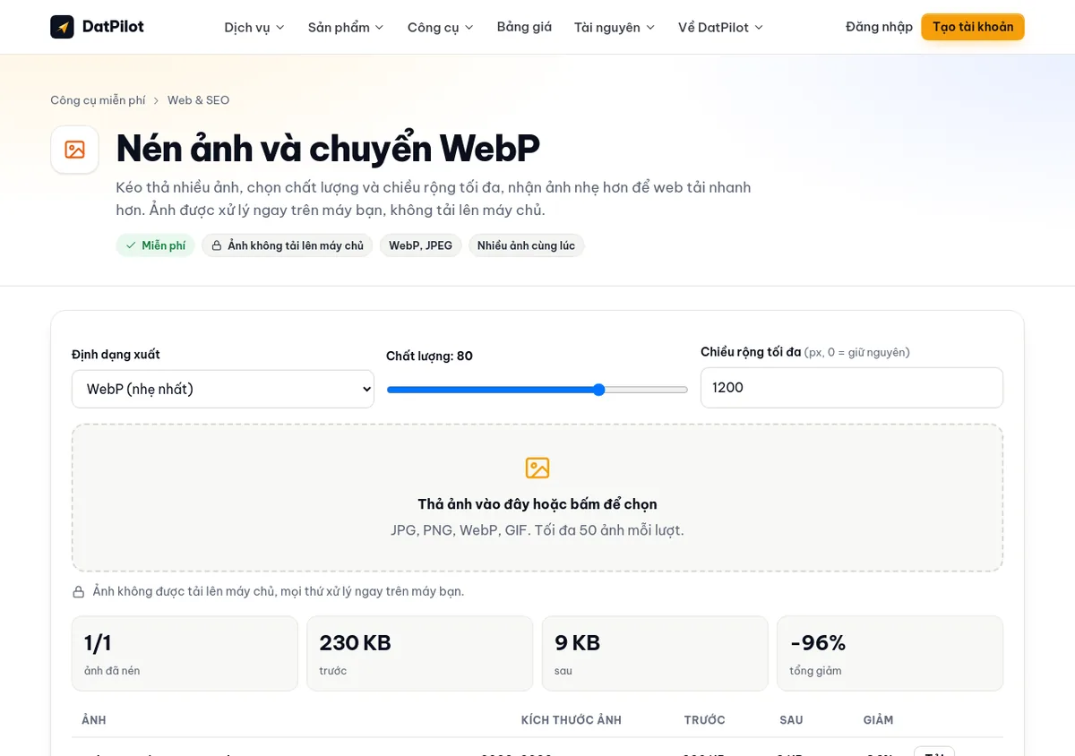 Công cụ nén ảnh WebP của DatPilot: ảnh sản phẩm 3000 px, 230 KB thu về 1200 px WebP còn 9 KB. Ảnh được xử lý ngay trong trình duyệt.
