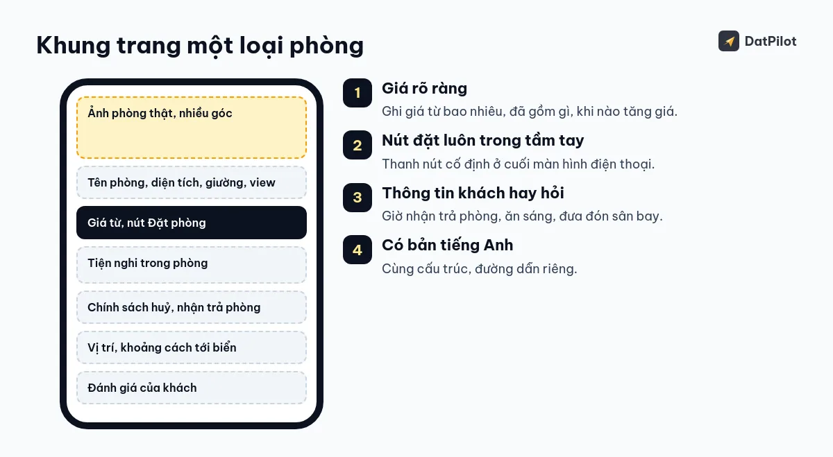 Khung trang một loại phòng trên điện thoại và bốn điểm khách cần thấy.