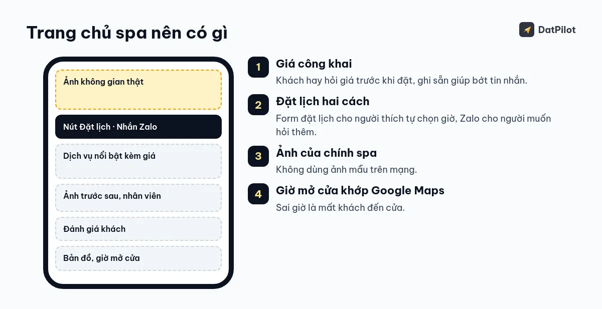 Khung trang chủ spa trên điện thoại và bốn điểm nên có.