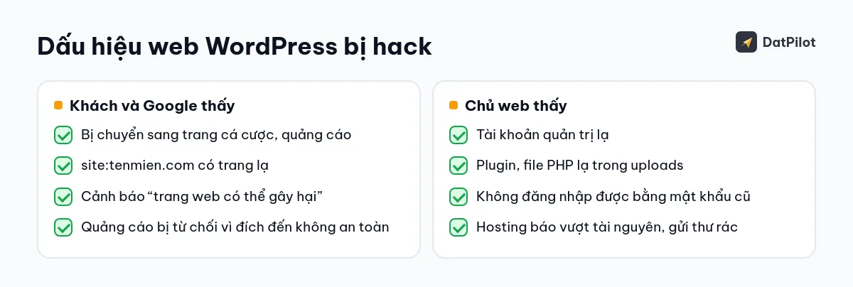 Dấu hiệu web bị hack chia theo người nhìn thấy: khách và Google, hoặc chủ web.