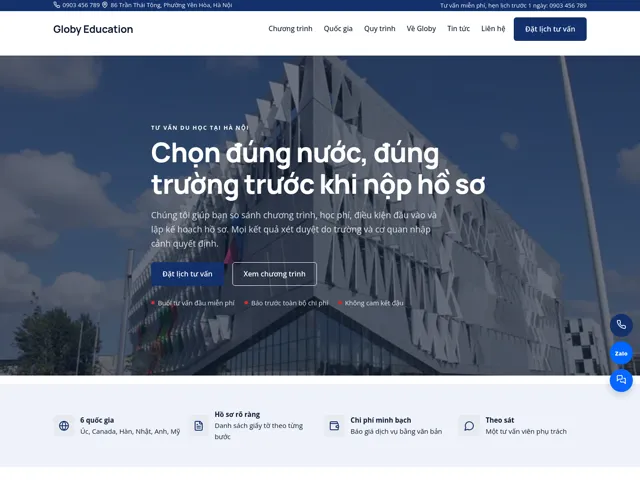 Giao diện theme Globy
